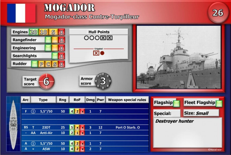 Mogador-class Contre-Torpilleur