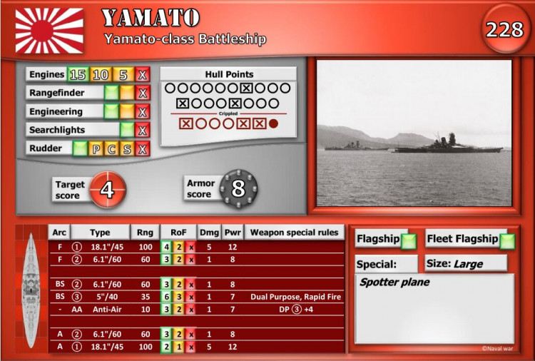 Yamato-class Battleship