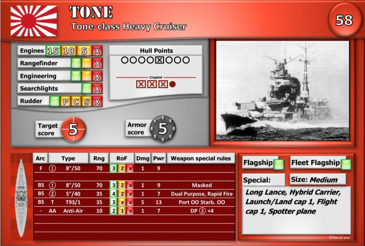 Tone-class Heavy Cruiser