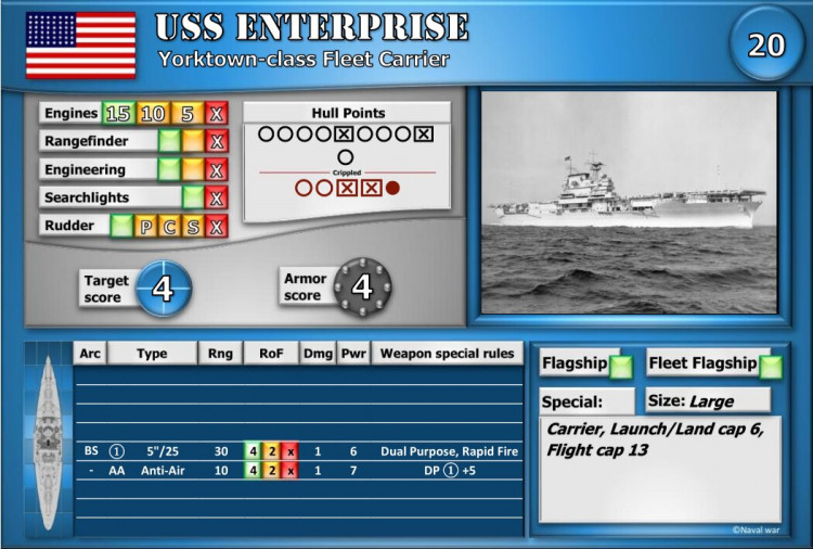 Yorktown-class Aircraft carrier